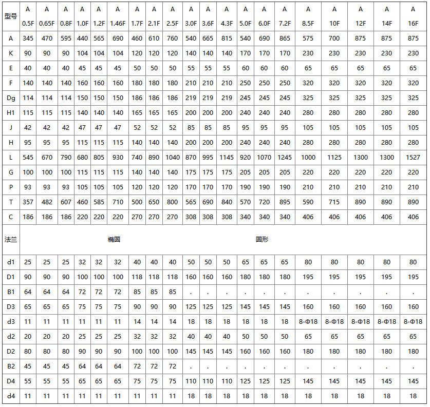 1583556682146500.png image.png